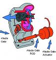 Click image for larger version

Name:	wastgate.jpg
Views:	113
Size:	16.5 KB
ID:	167733