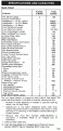 Click image for larger version

Name:	owners_manual_lights_nos.gif
Views:	87
Size:	67.4 KB
ID:	167786