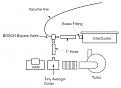 Click image for larger version

Name:	bypassdiagramb.jpg
Views:	1115
Size:	47.2 KB
ID:	184081
